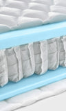 Encased Foam Mattresses