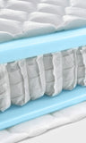 Encased Foam Pocket Coil Mattresses