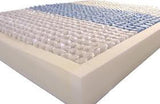 Encased Foam Mattresses